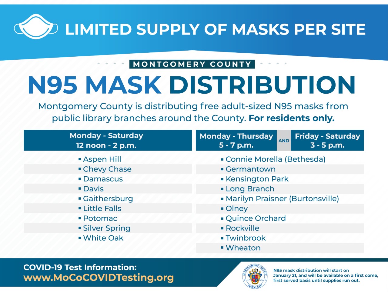Free N-95 Masks